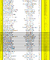 39 ROUND RESULTS  <<GYROU THISIAS>>